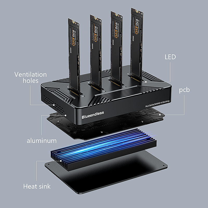 Blueendless 4 yuvalı m2 SSD ye - 8Tb M2 Nvme Ssd incelemesi ve fiyatı