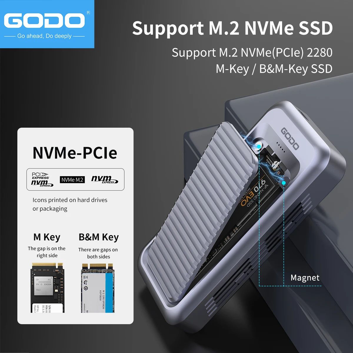 GODO 40Gbps Harici Sabit Disk  - Thunderbolt 4 External Ssd 4Tb incelemesi ve fiyatı