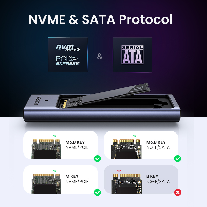 UGREEN M.2 NVMe SATA SSD muhaf - 8Tb M2 Nvme Ssd incelemesi ve fiyatı