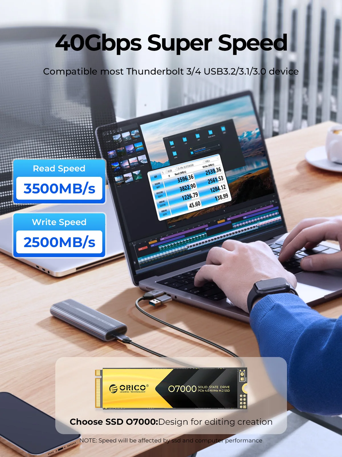 ORICO 40Gbps M.2 NVMe SSD Kutu - Usb4 40Gbps External Ssd 8Tb incelemesi ve fiyatı