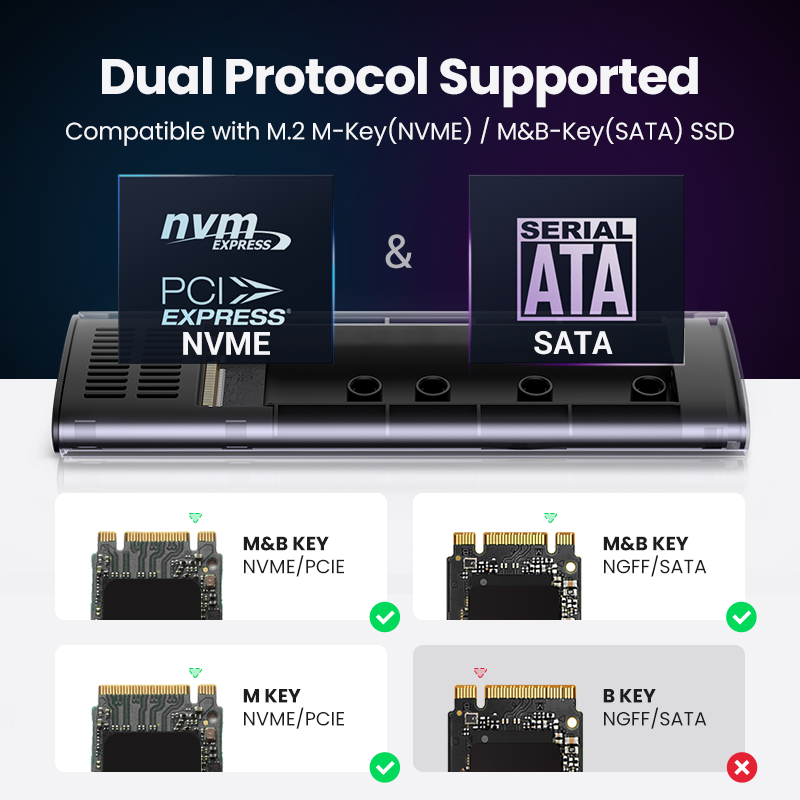 UGREEN M2 SSD durumda NVME muh - 8Tb M2 Nvme Ssd incelemesi ve fiyatı