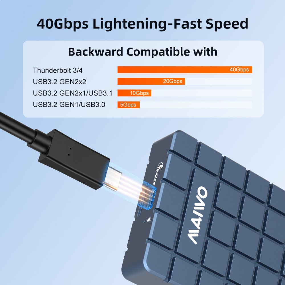 MAIWO USB 4.0 40 Gbps M.2 NVMe - 8Tb M2 Nvme Ssd incelemesi ve fiyatı