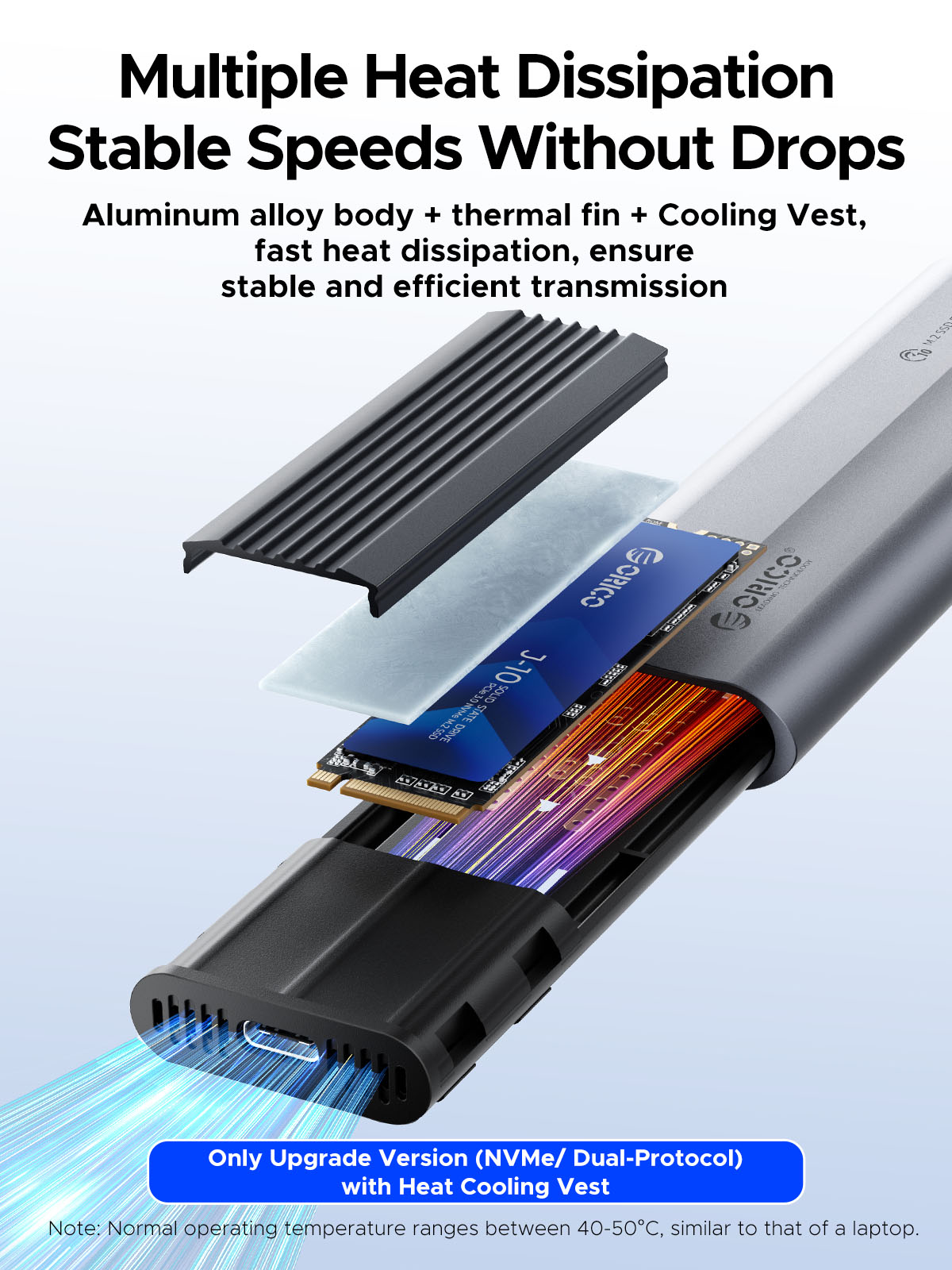 ORICO M2 SSD Kutusu M.2 NVMe S - 8Tb M2 Nvme Ssd incelemesi ve fiyatı